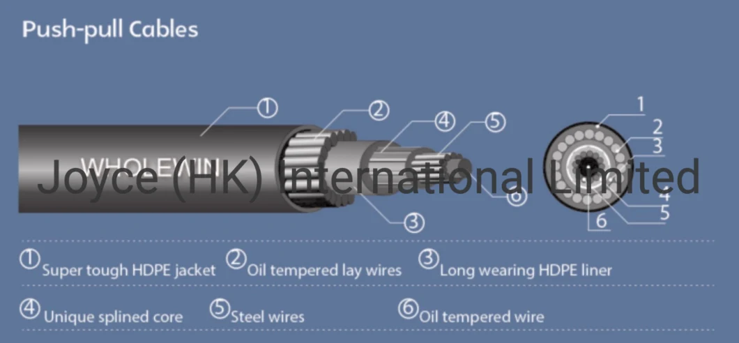 33c Marine Control Cable, Push Pull Cable